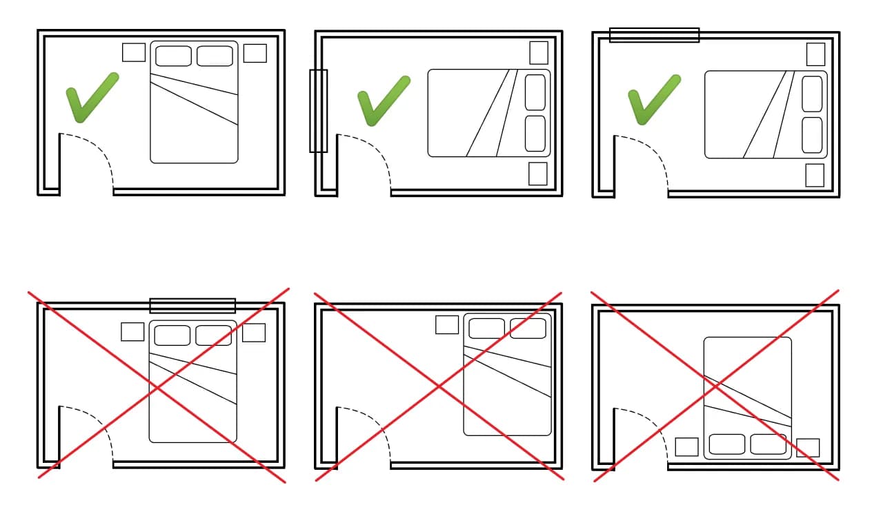 Jak ustawić łóżko w sypialni kierunków świata dla lepszego snu